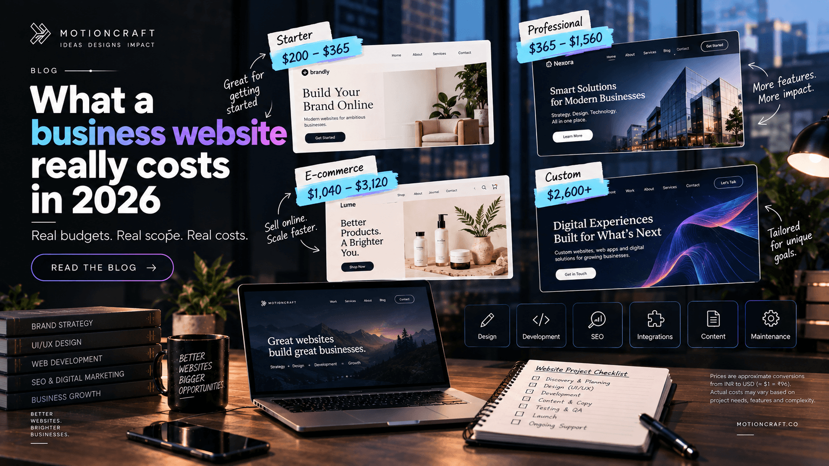 What a business website really costs in 2026