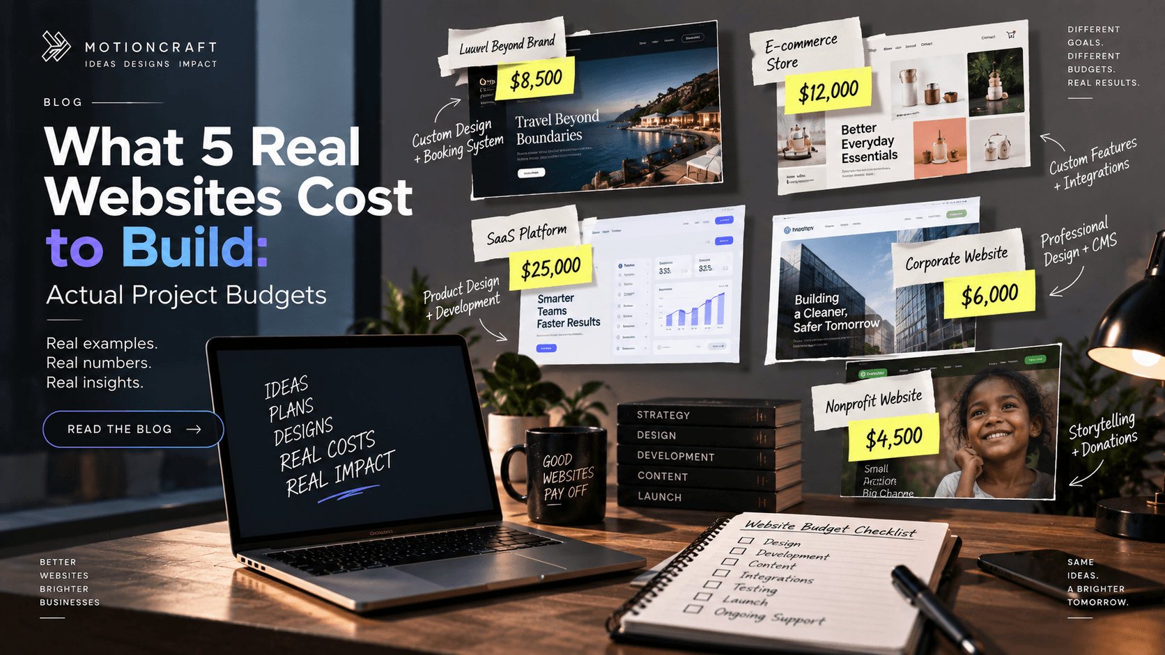 What 5 real websites cost to build: actual project budgets